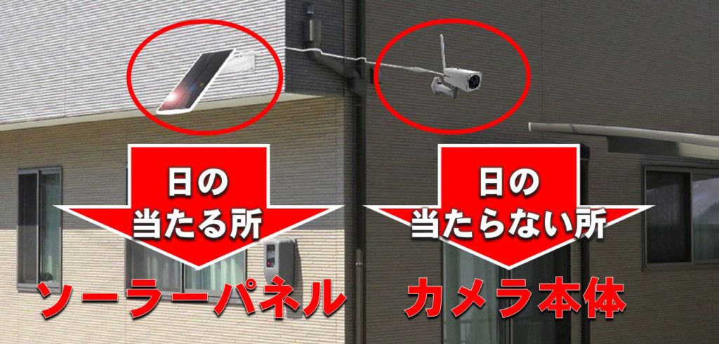 Eco-eye 02 SE（エコ・アイ 02 SE） - 防犯カメラ・ホームセキュリティ