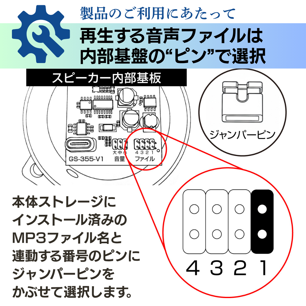 マルチ音声スピーカー