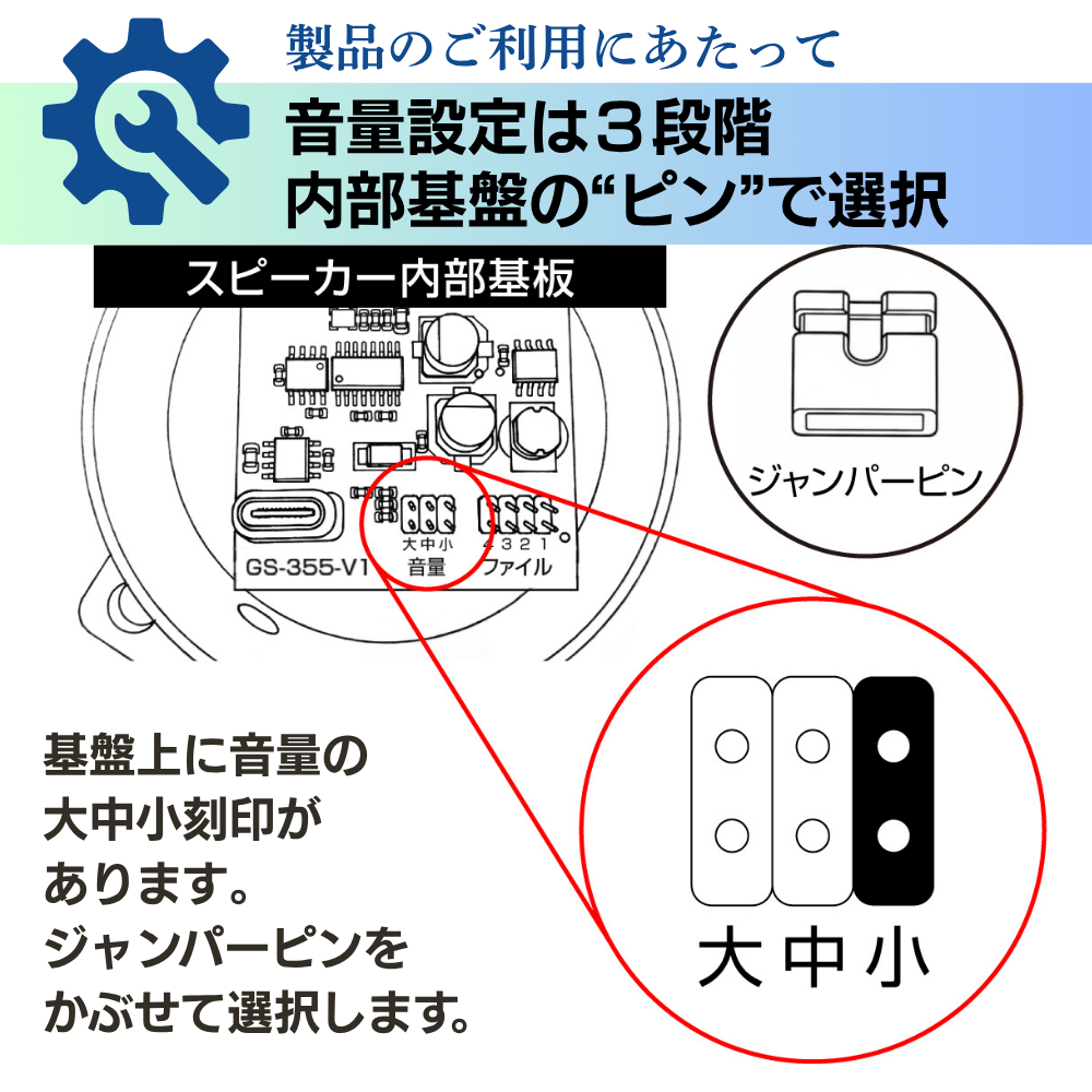 マルチ音声スピーカー